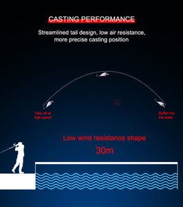 Blueseig-señuelo de lubina cuadrado, cebo flotante para pesca, personalizado, hecho a mano, de fábrica, VC03 - Product Image 5