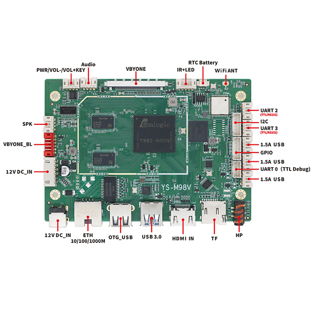 -M98V Mali G52-MP2 -A55 New 4K 2K Android11 Smart Interactive Whiteboard Motherboard with RAM for LCD All-in-One Display