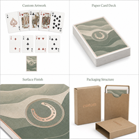 Cartes à jouer promotionnelles personnalisées, jeu de cartes en papier et emballage de marque pour événements et marketing B2B