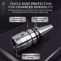 Chuck Milling CNC Universal BT40 C32, Pemegang Alat Serbaguna untuk Produksi Efisiensi Tinggi dan Standardisasi Pabrik