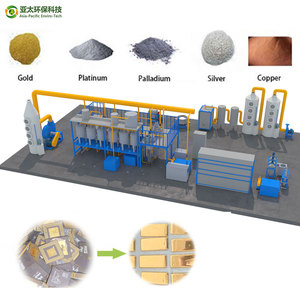 Máquina De Refino De Ouro De Alta Qualidade E Equipamentos De Separação Com Certificação - Product Image 2