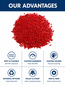 Composé souple en PVC flexible pour semelles de chaussures, pantoufles, bottes de pluie, moulage par injection, couleur personnalisée, matériau plastique, flexibilité supérieure - Product Image 4