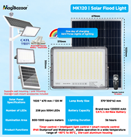 MagiBazaar MK120, Lámpara Solar de 500W, Carga Rápida GaN, IP65 Impermeable, 36 Horas de Duración, LED para Carreteras y Jardines