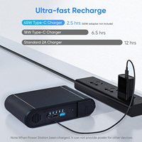 Batterie externe Portable 110V 220V 31200mWh 120W, chargeur externe pour ordinateur Portable, iPad, téléphone, plein air, Camping, voyage