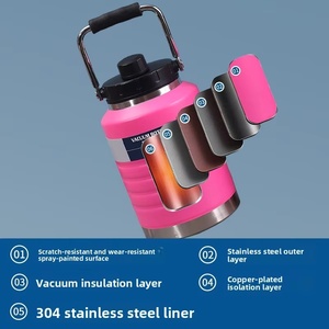 Enfriador de Cerveza de 53 oz, Botella de Agua de Acero Inoxidable de 70 oz, Jarra de Agua Aislada de Boca Ancha de 6 L <span class=keywords><strong>para</strong></span> Bebidas Frías y Calientes - Product Image 3