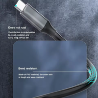 Kabel Ekstensi USB Type-C 3.1 Gen1 Male to Female 480Mbps 3A 60W PD Pengisian Cepat untuk IOS & Tampilan Video 4K HD