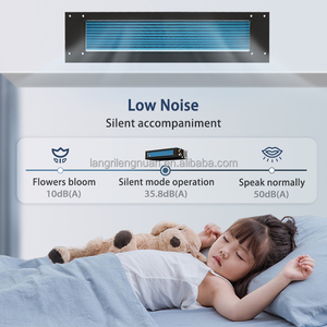 Système HVAC central horizontal ultra-fin dissimulé, système d'eau, unité de ventilation à résistance électrique (FCU) montée au plafond - Product Image 4