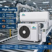 Climatiseur mural split à inverter GrandCool Factory Direct 9000 12000 18000 24000 BTU