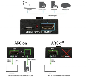 <span class=keywords><strong>Cable</strong></span> Hdmi 3d <span class=keywords><strong>de</strong></span> alta velocidad <span class=keywords><strong>para</strong></span> PS2, PS3, HDTV, 1080p, 3d, 4k x 2k, chapado en oro, Ethernet - Product Image 2