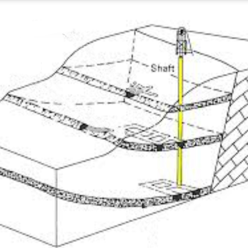 Mine Shaft Tunnel and Galloway Cage Steel Structure