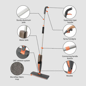 HOLAMOPA Fregona de aseo para mascotas de microfibra Mango DE ASEO ajustable de aluminio - Product Image 2