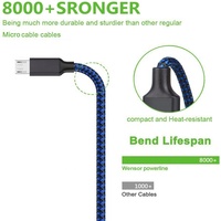 Kabel Pengisi Daya USB Mikro Berbahan Nilon Kepang Panjang 1m 2m 3m untuk Ponsel dan Komputer