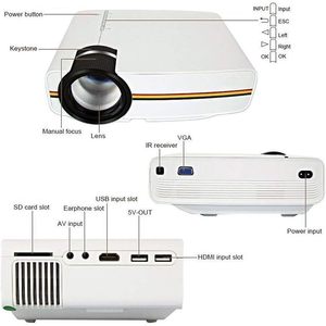 Mini Proyector LUIJHFC 1080P 1800 Lúmenes Portátil LCD LED Cine en Casa Android 7.1 Batería Integrada Compatible con 3D - Product Image 4