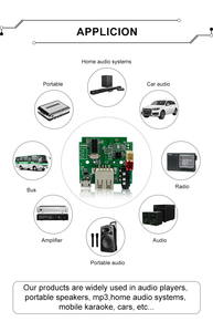 113_V1.0_21206 Módulo de Circuito de Altavoz FM Bluetooth, Reproductor MP3, Placa Decodificadora de Circuito USB PCBA, Placa de Música 5W - Product Image 6