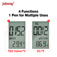 Nouveau design de mètre électronique TDS et de conductivité électrique avec mesure de température, protection IP67, garantie 1 an