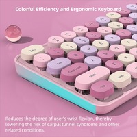 Clavier sans fil ultra-fin Macaron 2,4 G avec souris optique, combo clavier 104 touches et souris 1600 DPI pour la maison et le bureau