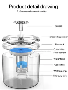 2.6L диспенсер для воды для кошек и собак автоматический Циркуляционный фильтр бесшумный фонтан умный дозатор для домашних животных