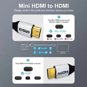 Hdmi מיני מיני od5.0mm 4k 60hz תמיכה אודיו וידאו רכב <span class=keywords><strong>dvd</strong></span> נגן וידאו מכונת וידאו <span class=keywords><strong>dvd</strong></span> - Product Image 4