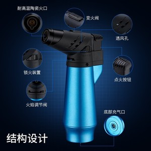 Encendedor de doble llama recargable con butano, antorcha a prueba de viento, diseño de dibujos animados, para cigarros, moxibustión, cocina y aromaterapia - Product Image 4