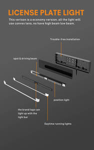 Nhà máy tùy biến Châu Âu sizecar tấm giấy phép khung <span class=keywords><strong>Led</strong></span> Xe tấm giấy phép ánh sáng thanh Kit - Product Image 3