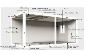 Maisons conteneurs modulaires démontables 10ft 20ft 40ft – Espaces de vie, chambres, salles de bain et appartements portables et respirants pour jardin - Product Image 4