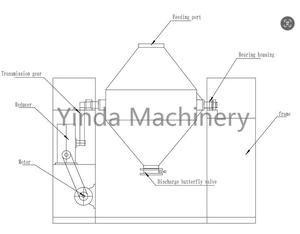 Khô thép không gỉ Trống Loại Thức ăn viên bột trộn đôi nón Máy xay sinh tố quay Máy xay sinh tố - Product Image 2