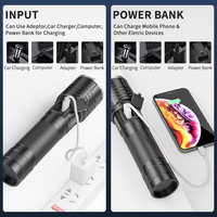 Lampe torche LED rechargeable à haute luminosité avec zoom, torche tactique en alliage d'aluminium à haute puissance pour le camping en plein air et la randonnée