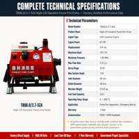 Pompe à eau centrifuge portable haute pression pour lutte contre les incendies forestiers, hauteur de refoulement 107m, moteur 8HP, OEM ODM pour les opérations de sauvetage d'urgence