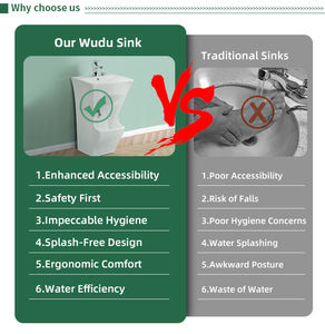 Kidoir Mosquée Wudhu Laveuse Bain de pieds <span class=keywords><strong>Lave</strong></span>-pieds Musulman Wudumate Wudu Bassin Ablution Station Main Lavage des pieds Waschbecken Wudu Sink - Product Image 6