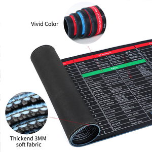 Bàn mat nhanh chóng chính siêu lớn chống trượt bàn phím Pad-với văn phòng phần mềm phím tắt mô hình,, máy tính 11.8*31.5 trong - Product Image 2