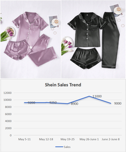 Женский Атласный пижамный комплект с коротким рукавом - Product Image 6