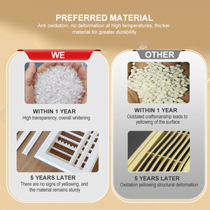 Sistemi HVAC con barra lineare in acciaio inossidabile resistente alla corrosione Design moderno griglia aria diffusore piano ventilazione/aria condizionata - Product Image 2