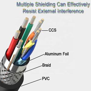 <span class=keywords><strong>สาย</strong></span>ใยแก้วนำแสง50<span class=keywords><strong>เมตร</strong></span>100<span class=keywords><strong>เมตร</strong></span><span class=keywords><strong>2.0</strong></span> <span class=keywords><strong>HDMI</strong></span> 4K <span class=keywords><strong>สาย</strong></span>ต่อสายไฟเบอร์ออปติก AOC <span class=keywords><strong>HDMI</strong></span> - Product Image 4
