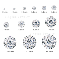 Prix de gros Moissanite synthétique de laboratoire 3MM-10MM DEF Taille brillante Certifiée GRA Pierres en vrac Effet de couleur/Brillance pour bijoux