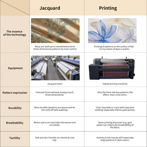 100% coton lavé ensemble de literie reine taille blanc minimaliste housse de couette pour toutes les saisons reine Simple coton housse de couette ensemble - Product Image 6