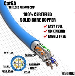 Cáp mạng Ethernet trong nhà CAT6A <span class=keywords><strong>SFTP</strong></span> đồng bọc thép 4 cặp 500Mhz vỏ PVC/LAZH 305m/1000ft - Product Image 4