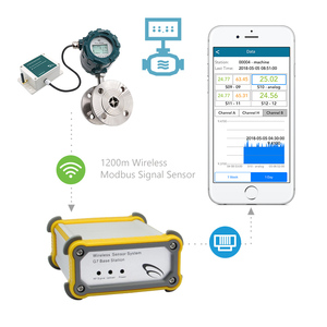 Compteur d'eau intelligent sans fil RS485 NB-IoT DN 15 mm/20 mm/25 mm à faible consommation d'énergie, solution intelligente de gestion de l'eau - Product Image 5
