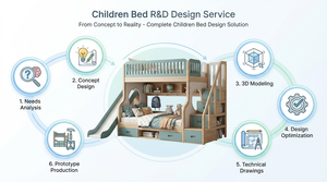Cama Infantil de Madera con Barandal Ensamblable y Soporte de Lamas, Estructura de Cama a Ras de Suelo para Niños Pequeños y Cuna - Product Image 5