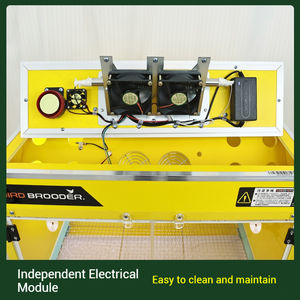 Tai ชุดเครื่องฟักไข่เฉพาะนกแก้วแบบมืออาชีพสำหรับเพาะพันธุ์สัตว์เลี้ยงนกแก้วกล่องทำรังนกสำหรับเด็กและเยาวชน - Product Image 6