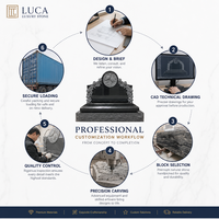 Monumento Funerario de Granito Negro Personalizado, Lápida con Biblia Abierta Tallada, Placa Conmemorativa para Cementerio con Floreros de Granito