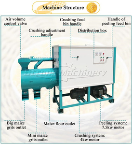 Arroz/maíz/grano/hierbas/molinillo de cereales/Molino de harina/Máquina trituradora - Product Image 2