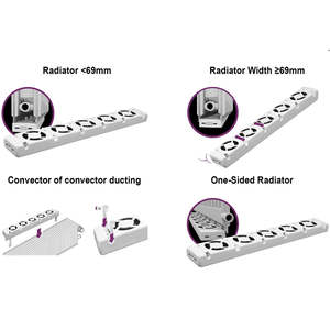 MXRV-202 kipas Ventilator penguat panas konvektor Radiator pintar rumah untuk penggunaan rumah konstruksi Restoran - Product Image 2