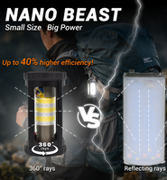 Lampe frontale LED légère, étanche et rechargeable pour la randonnée, l'alpinisme et le camping