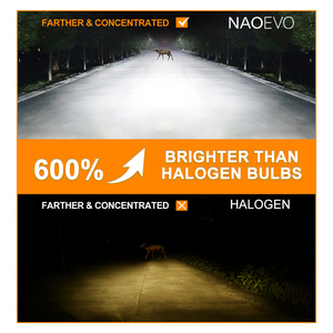 Proveedor de bombillas de faros Led automáticos 21600lm 9005 Bull Car Led Light NL <span class=keywords><strong>FARO</strong></span> H4 LUCE H7 H11 NAOEVO 180W 80000lm H4 <span class=keywords><strong>faro</strong></span> LED - Product Image 6