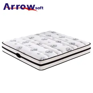 High density foam and memory foam natural latex pocket spring mattress vacuum compress pvc bag with in a box