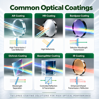 Mesin Pelapis Optik PVD Presisi Tinggi HUASHENG untuk Film AR, HR, Bandpass, Dichroic, Beamspliter, dan IR