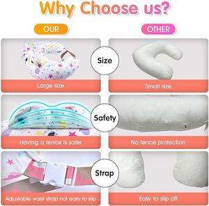 Cuscino Allattamento Plus Size con Cinghia Regolabile in Vita, Cuscino per Allattamento in TPU per Mamma e Neonato, Divano per Neonati - Product Image 6