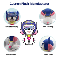 Services de personnalisation de jouets en peluche et d'animaux en peluche sur mesure de l'usine de mascottes UKCA