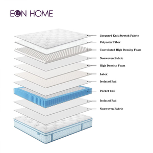 Nệm Giường Lò Xo Bỏ Túi OEM/ODM Chất Liệu Cao Su Phong Cách Phổ Biến Không Gây Dị Ứng Hypo Trong Một Hộp Đệm Đóng Gói Cuộn Trong Một Hộp - Product Image 5