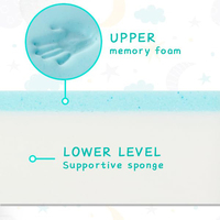 Couverture imperméable de soutien optimal Matelas King Size en gel et mousse à mémoire de forme pour bébés Surmatelas en mousse portable pour nourrissons et tout-petits